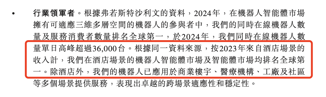 云迹科技冲刺港股IPO：阿里腾讯携程等巨头参投，估值41亿