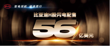 比亚迪史上最强财报出炉：营收7771亿、现金储备1549亿