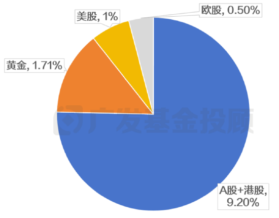 主理人面对面丨求稳党的股市初体验？目标盈带你小步探路新选择