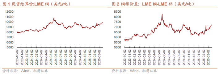 精达股份：传统业务稳中有升，新业务快速增长