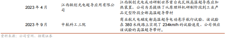 精达股份：传统业务稳中有升，新业务快速增长