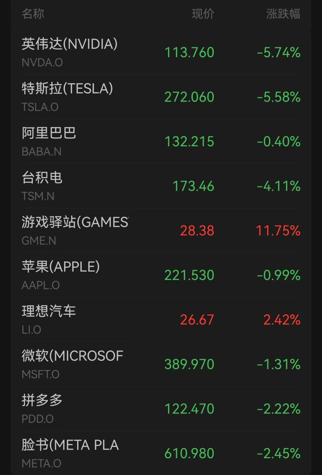 签了！特朗普：永久25%关税
