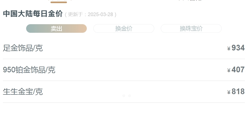 再创新高！国际金价升破3070美元，金饰价格涨至每克934元