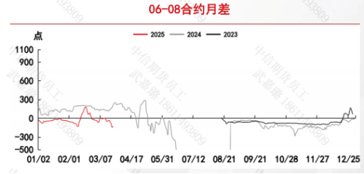 欧线——好消息：提涨！坏消息：兑现难！