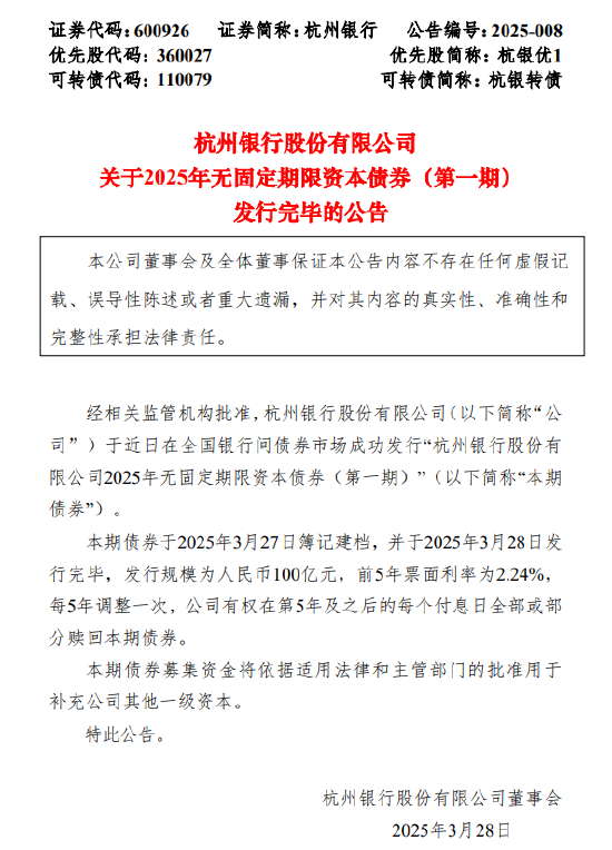 杭州银行：100亿元无固定期限资本债券发行完毕