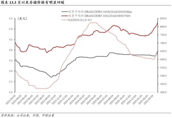 中银证券：财报季重视业绩确定性