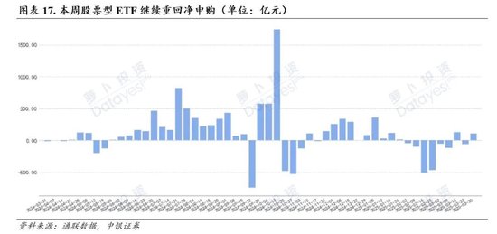 中银证券：财报季重视业绩确定性
