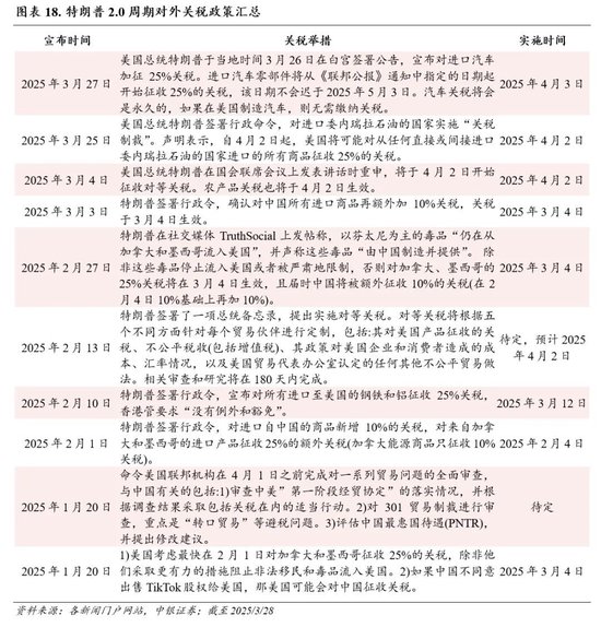 中银证券：财报季重视业绩确定性