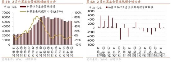 招商策略：峰回路转，逢低布局
