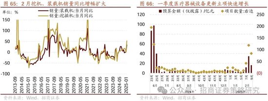 招商策略：峰回路转，逢低布局