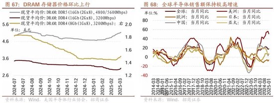 招商策略：峰回路转，逢低布局