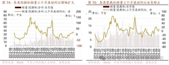 招商策略：峰回路转，逢低布局