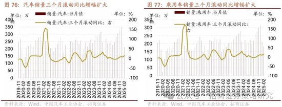 招商策略：峰回路转，逢低布局