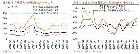 招商策略：峰回路转，逢低布局