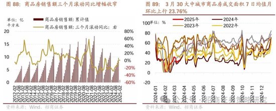 招商策略：峰回路转，逢低布局