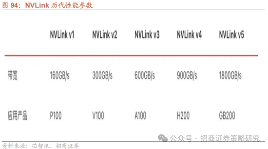 招商策略：峰回路转，逢低布局