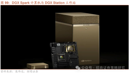 招商策略：峰回路转，逢低布局