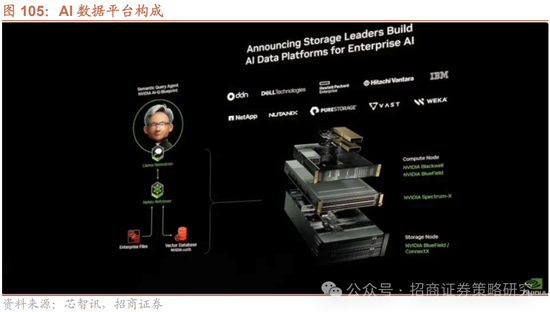 招商策略：峰回路转，逢低布局
