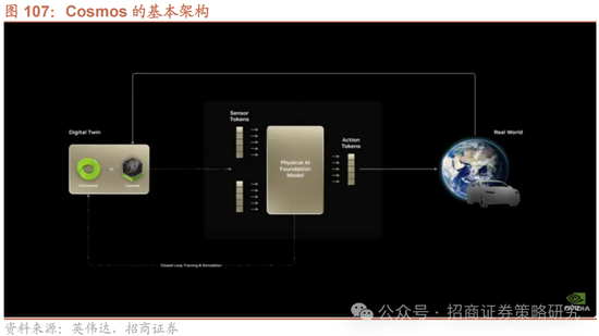 招商策略：峰回路转，逢低布局