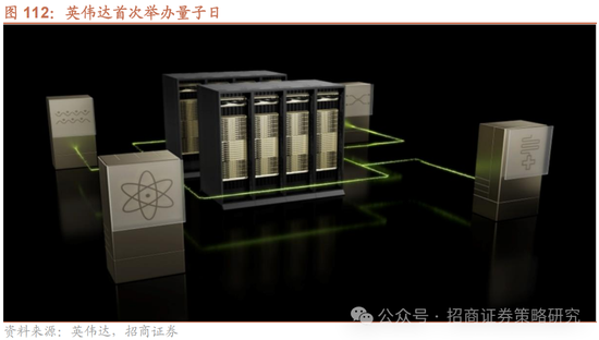 招商策略：峰回路转，逢低布局