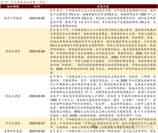 招商策略：峰回路转，逢低布局