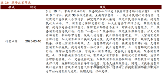 招商策略：峰回路转，逢低布局