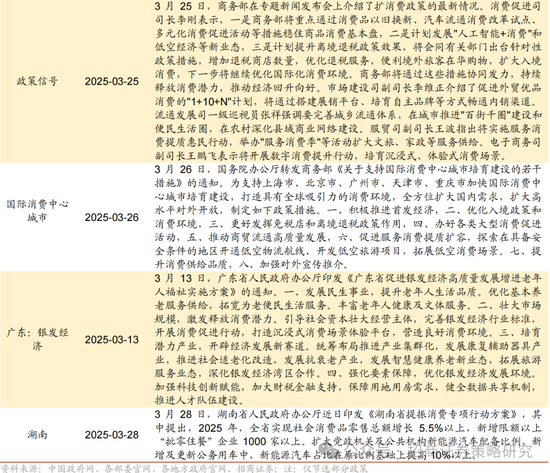 招商策略：峰回路转，逢低布局