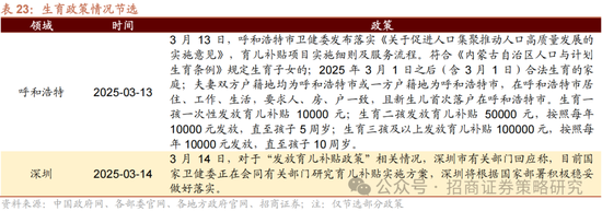 招商策略：峰回路转，逢低布局