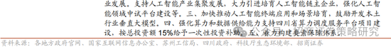 招商策略：峰回路转，逢低布局