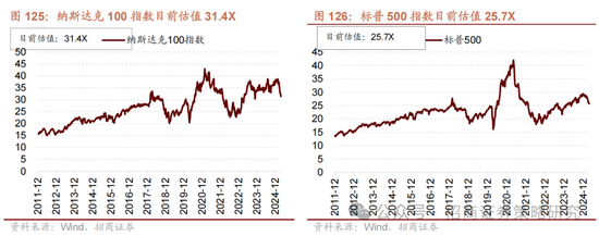 招商策略：峰回路转，逢低布局