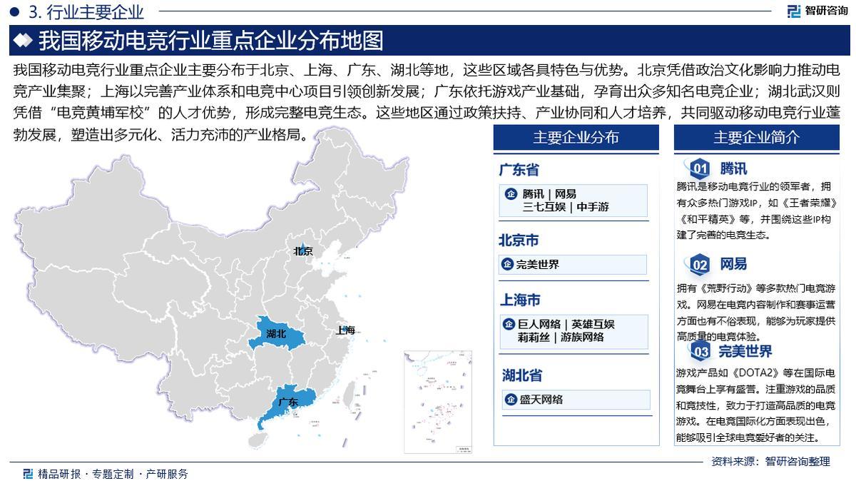 中国移动电竞行业报告：产业链图谱、发展现状及未来趋势预测（智研咨询）