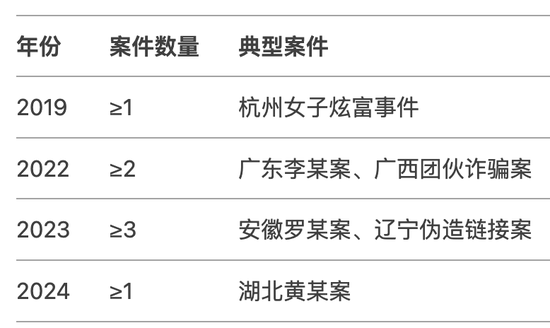 水滴净利翻倍的背后 保险经纪收入仅增1%众筹其他业务减亏2亿