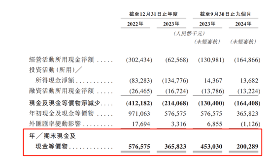 放弃英伟达股票创业，毛利超微软，中国版“黄仁勋”的野心与现实
