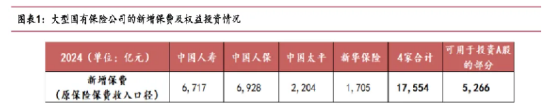 开源证券田渭东：靴子落地 积极因素增强(附4月策略)