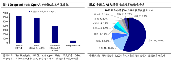 海通证券荀玉根：类比20年前，重估中国资产的现实基础