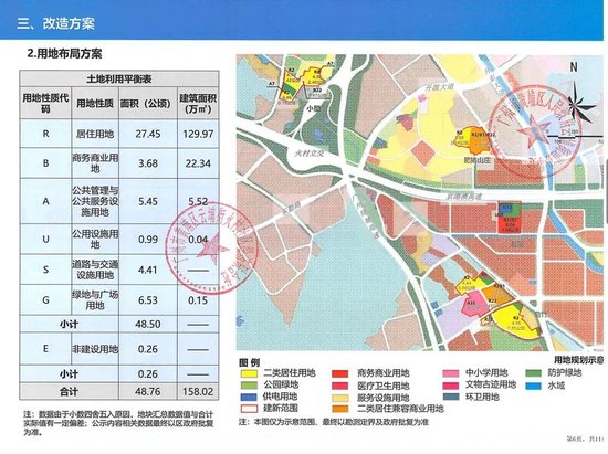 合生创展和珠光集团的朱氏兄弟，拖垮了村民们