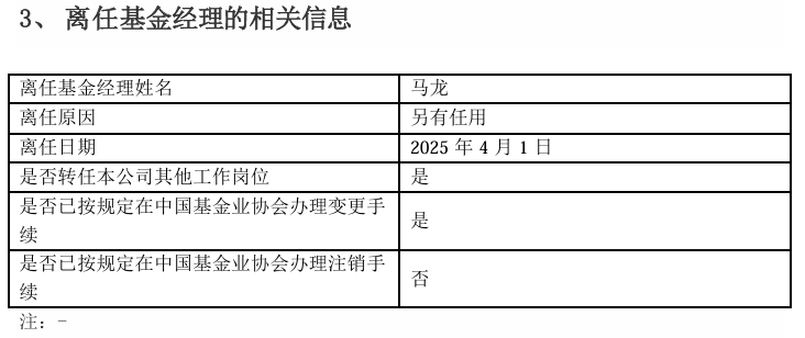 又一位固收“老将”卸任所有产品，其管理规模曾达到876亿元