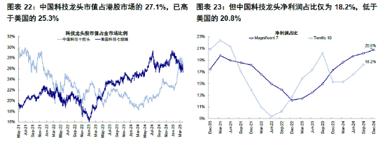 ETF日报：展望后市，AI算力、AI应用、机器人等方向很可能还会是全年的交易主线之一，可关注半导体设备ETF