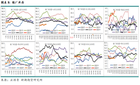 沥青4月报：供应仍偏低，关注裂解价差的机会