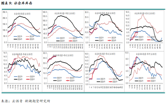 沥青4月报：供应仍偏低，关注裂解价差的机会