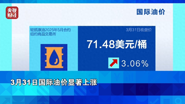 国际油价暴涨 金价再创历史