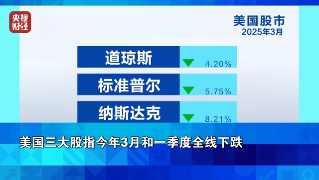 国际油价暴涨 金价再创历史
