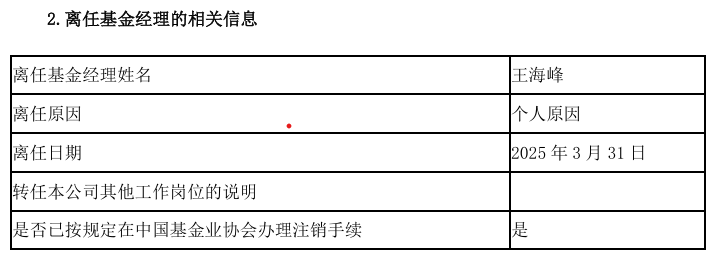 又一位公募“老将”离任，管理规模曾超140亿元
