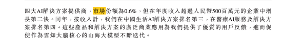 这家独角兽要IPO了！京东、高通都是股东！曾遭科大讯飞质疑……
