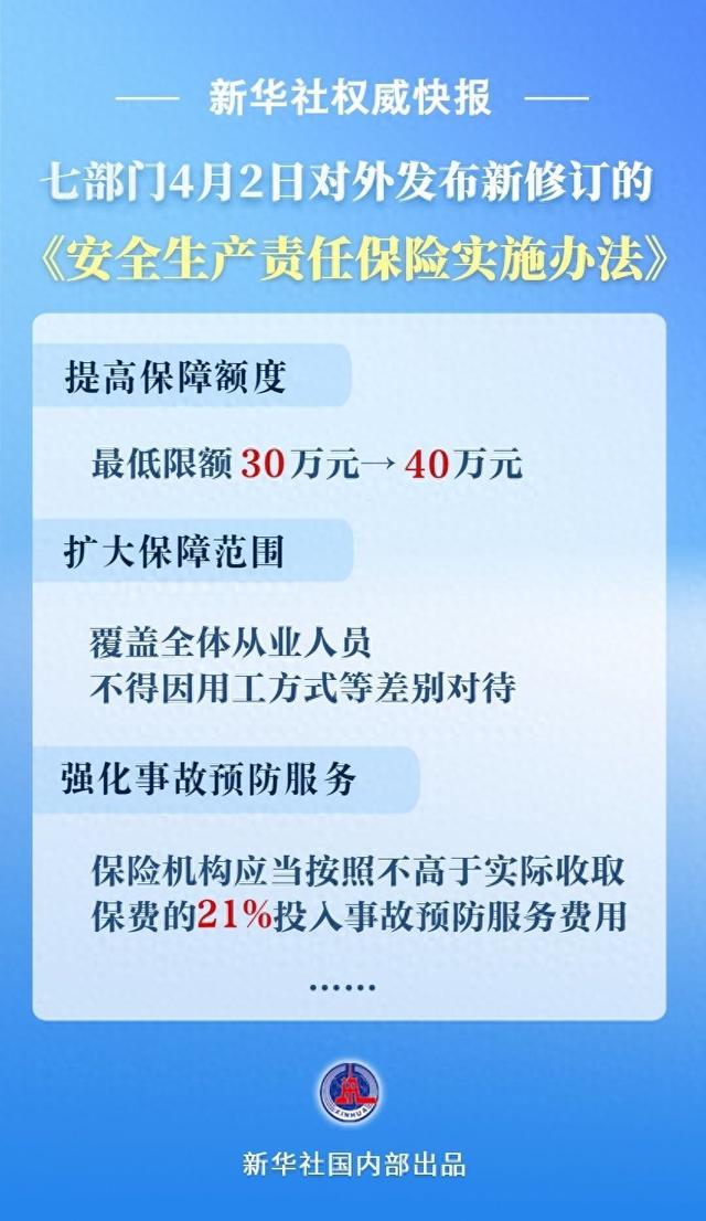 新安责险实施办法发布：最低保障限额提至40万，覆盖全体从业人员