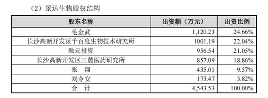 南岳生物卖身上海莱士，汉森制药实控人到手逾24亿