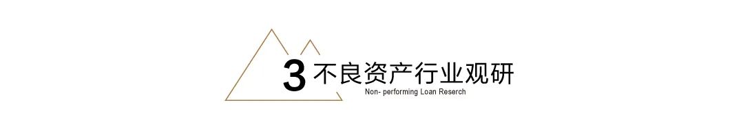 495亿！万科上市 34 年来首次巨亏