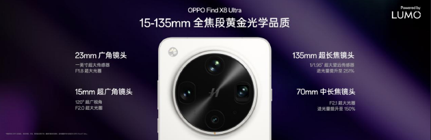 OPPO推出LUMO凝光影像专注人像摄影  OPPO Find X8 Ultra率先搭载