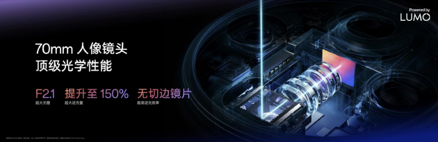 OPPO推出LUMO凝光影像专注人像摄影  OPPO Find X8 Ultra率先搭载