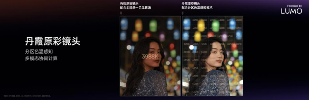 OPPO推出LUMO凝光影像专注人像摄影  OPPO Find X8 Ultra率先搭载